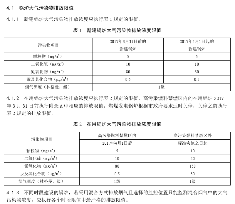 北京市锅炉大气污染物排放标准